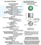 CiTiceL Sulfur Dioxide (SO2 ) Gas Sensor 4S Rev. 2
