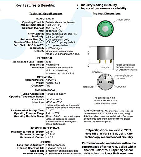 CiTiceL Sulfur Dioxide (SO2 ) Gas Sensor 4S Rev. 2