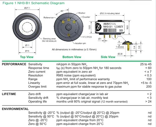NH3-B1 Ammonia (NH3) Electrochemical Gas Sensor, 1 Piece