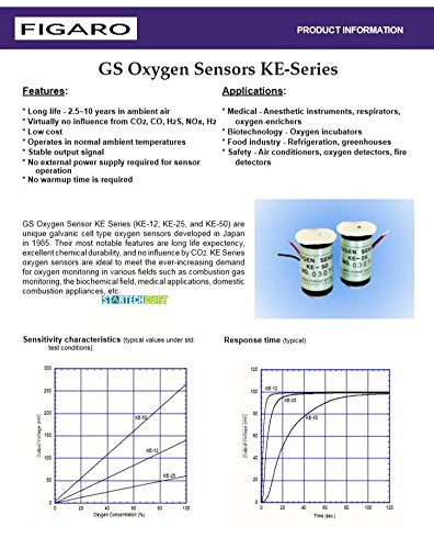 NEW FIGARO KE-25 KE25 Oxygen Sensor Gas Sensor Detector GSYUASA Sexangle Connector
