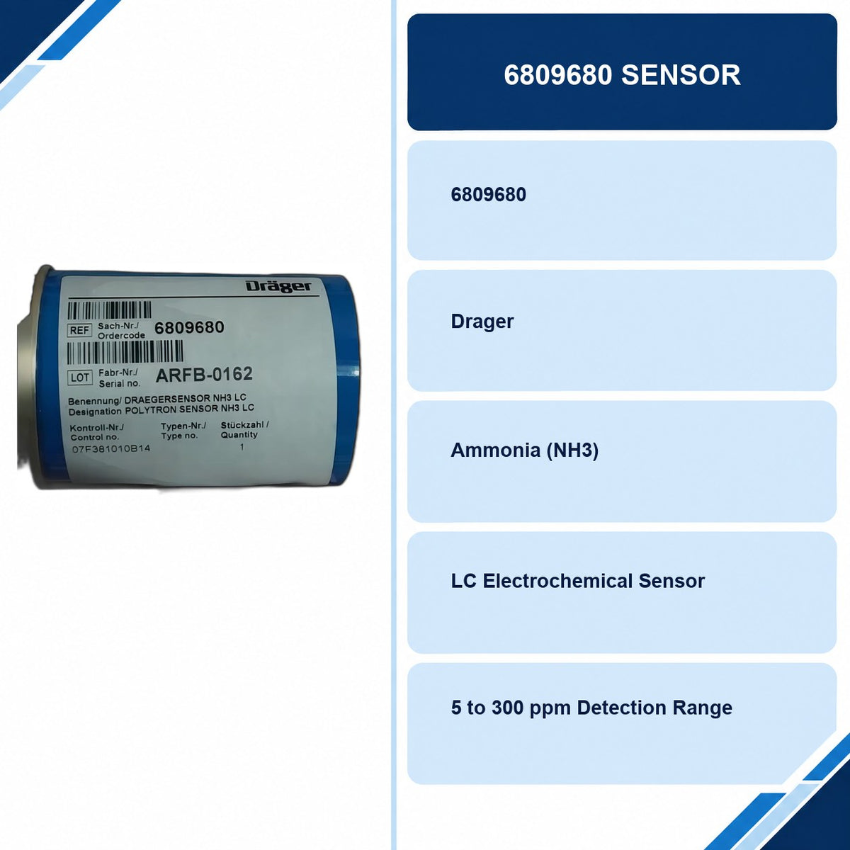 6809680 NH3 LC ammonia sensor model, target gas and detection range information