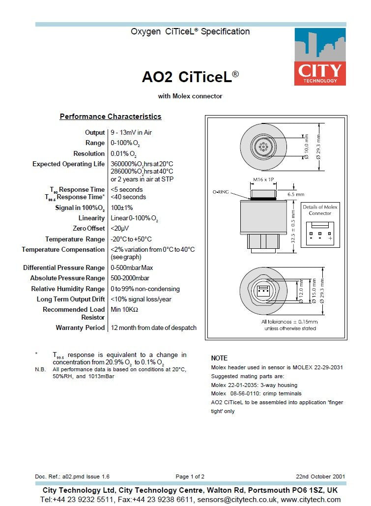 Replacement Oxygen Sensor for BW Technologies Gas Alert Quattro City Ptb-18.10 SO2 Oxygen Sensor City AO2