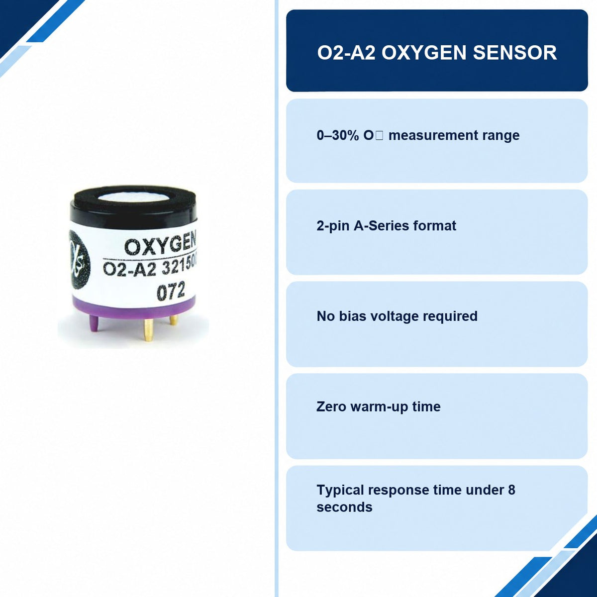 O2-A2 Oxygen Sensor specifications and delivery information