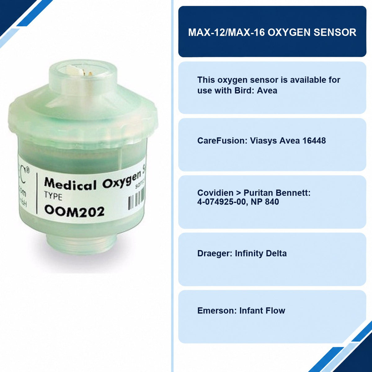 MAX-12/MAX-16 Oxygen Sensor specifications and delivery information