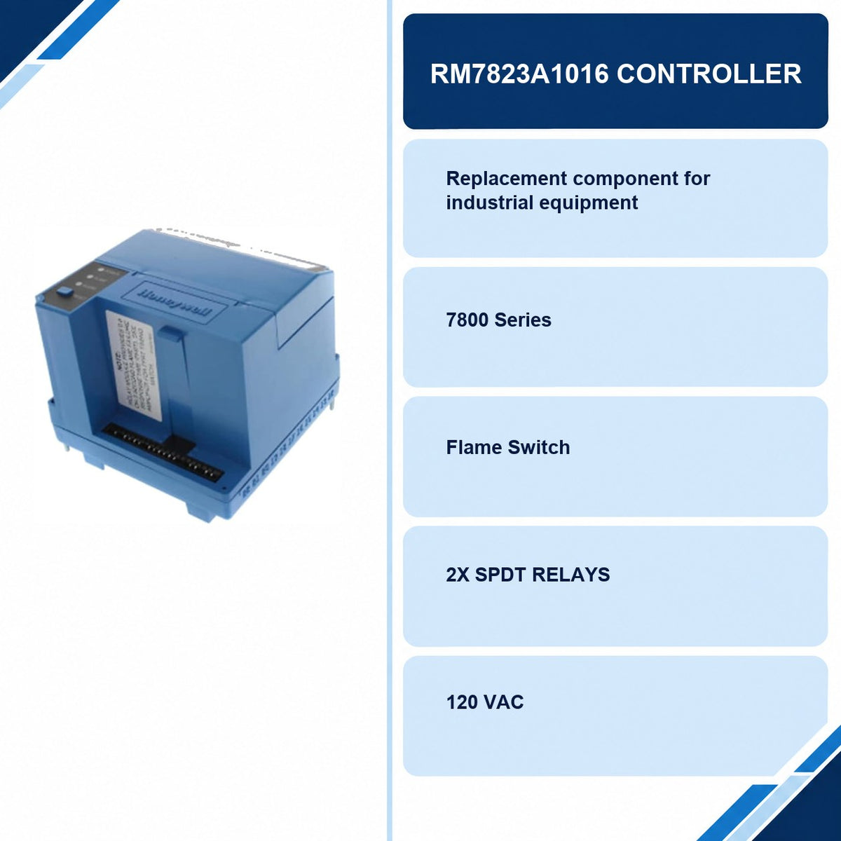 RM7823A1016 Controller specifications and delivery information